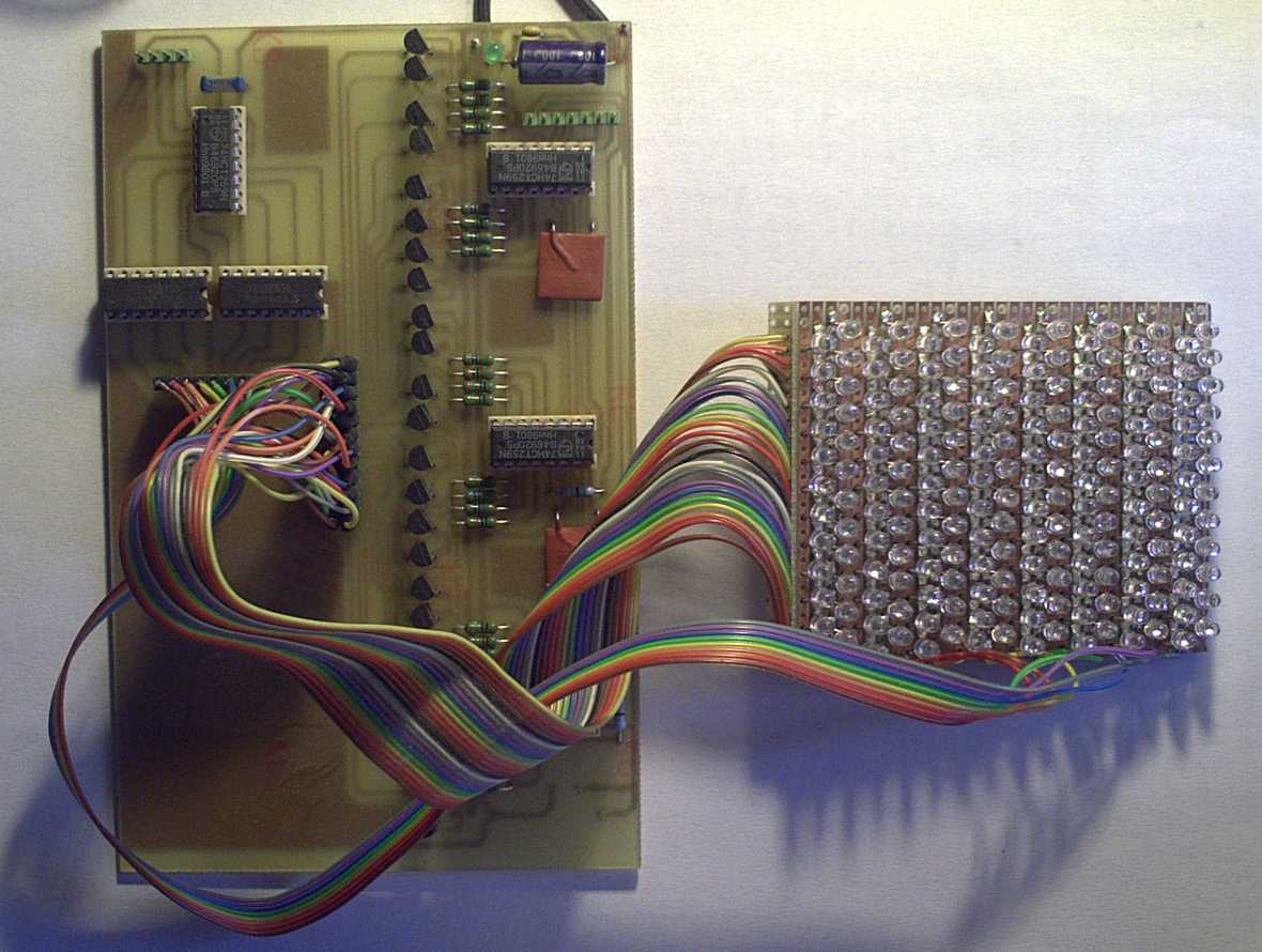 Laboraufbau RGB-Matrix