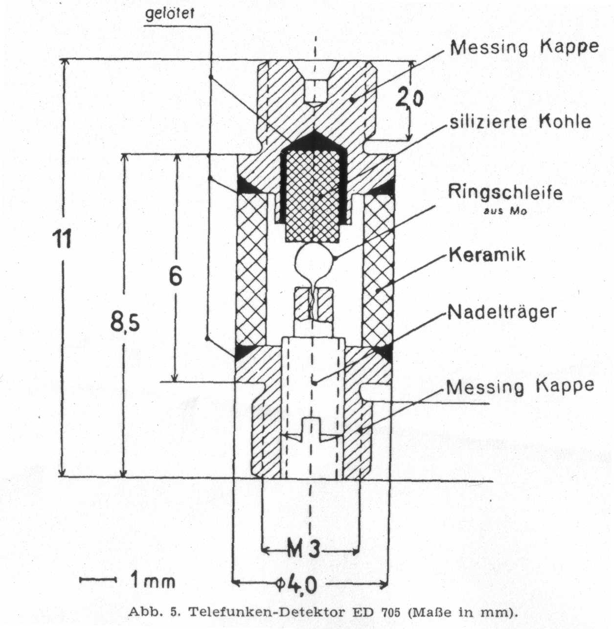 ED705 